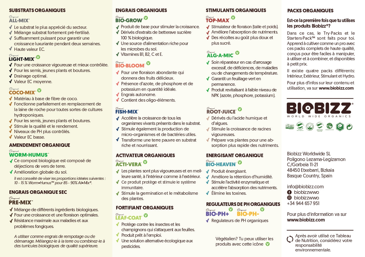 Engrais croissance BIO.GROW 1 litre - biobizz