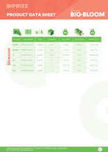 Charger l'image dans la galerie, Engrais floraison BIO.BLOOM 1 litre - biobizz