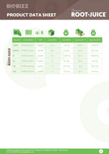 Charger l'image dans la galerie, Stimulant racinaire ROOT.JUICE 1 litre - biobizz