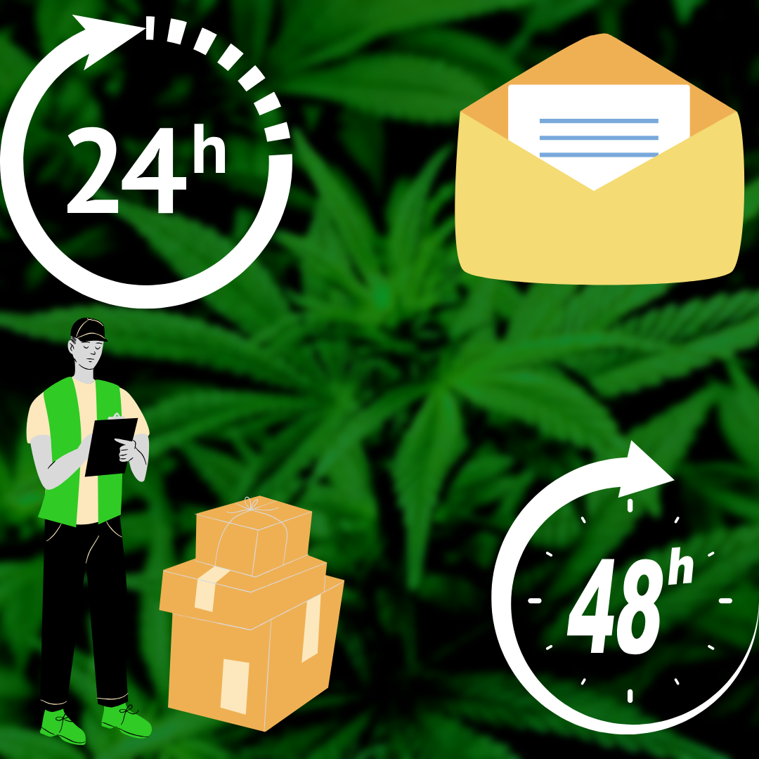 Expédition la poste