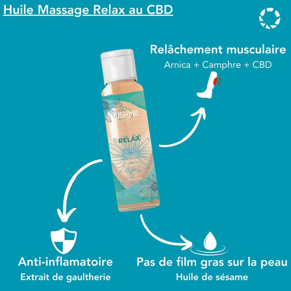 Huile de Massage au CBD + Arnica 1000mg