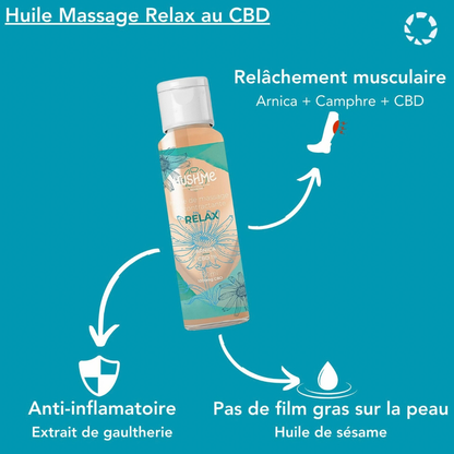 Huile de Massage au CBD + Arnica 1000mg