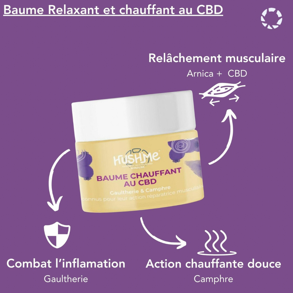 Baume  Chauffant au CBD 1000mg