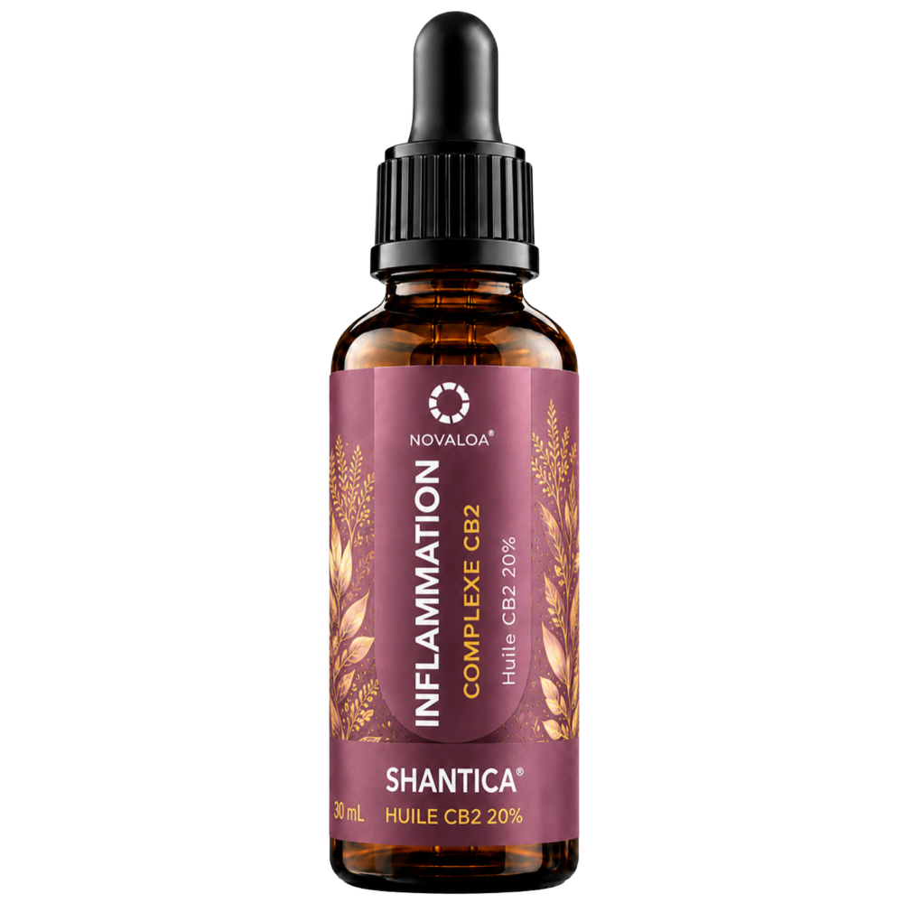 Huile Inflammation 20% / 40% cb2