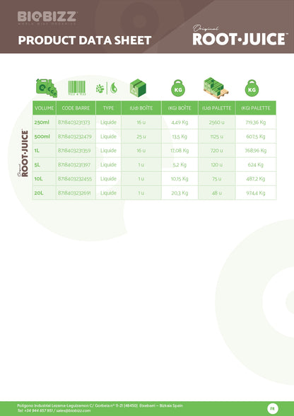 Stimulant racinaire ROOT.JUICE 1 litre - biobizz