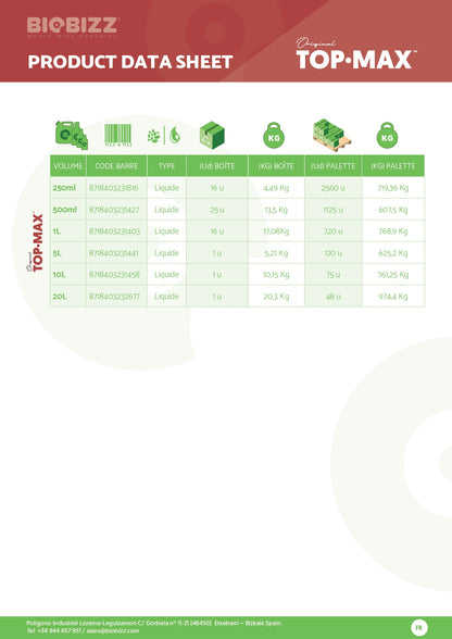 Stimulant Booster de floraison TOP.MAX 1 litre - biobizz