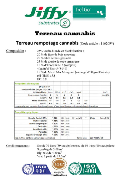 Terreau professionnel spécial chanvre 70 L (fabrication par nos soins)